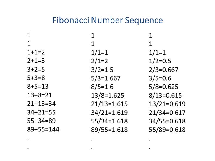 fibonacci.png